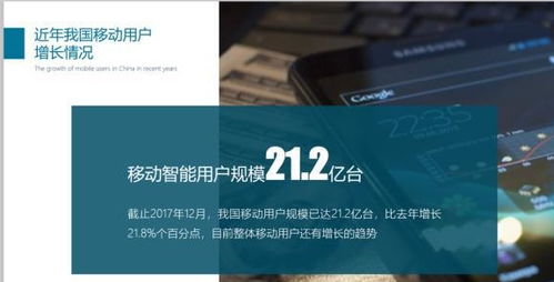 PPT圖文排版太單調(diào)？6個方法幫你提升設(shè)計感，強(qiáng)烈推薦收藏